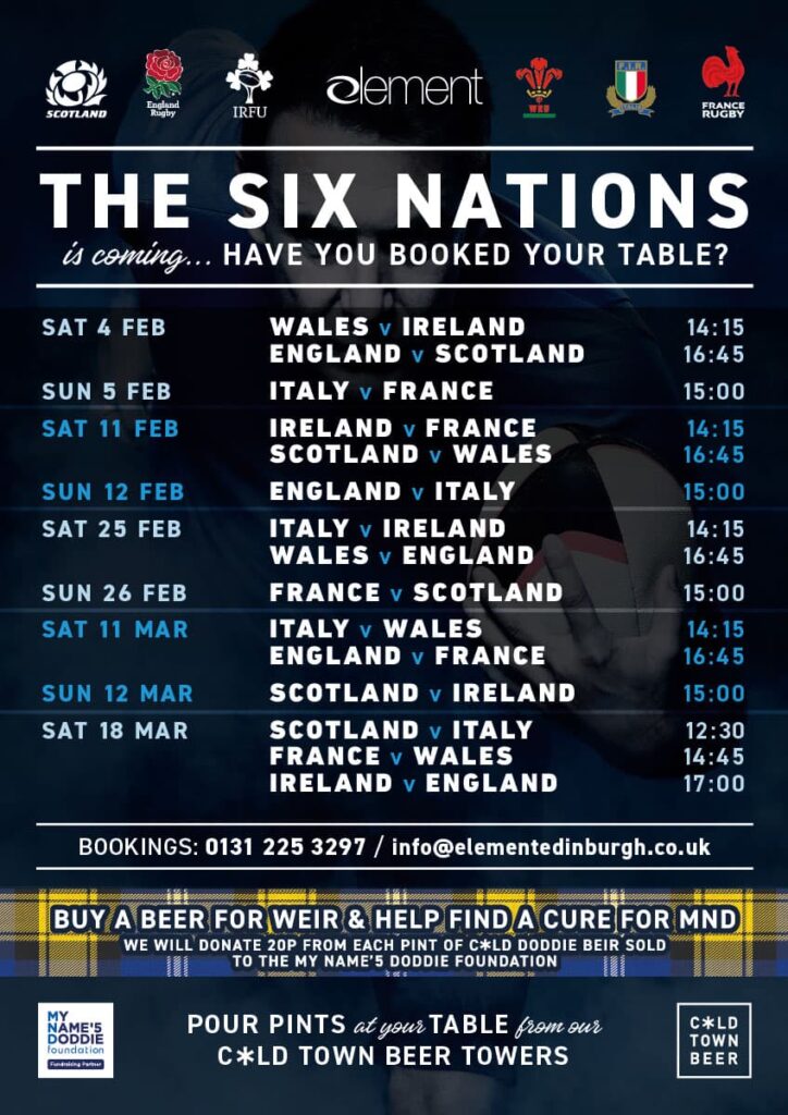 Element Six Nations Watch Here 2023